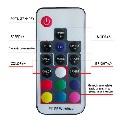 5050 RGB LED 라이트 바 동안 작은 주도하는 RGB 제어기 무선주파수 17 키 무선 원격 제어