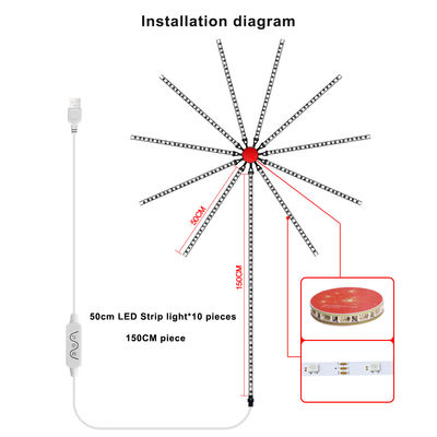 크리스마스 동안 DIY 앱 음악 원격 화소 LED 라이트 스트립 불꽃놀이 꿈 색